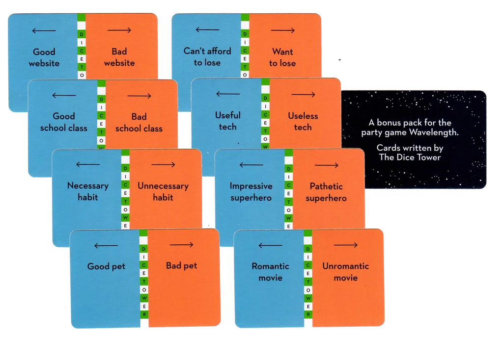 Wavelength: Dice Tower 2021 Promo Pack