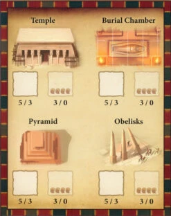Imhotep: The Stonemason's Wager Mini Expansion
