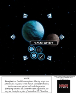 Exodus: Proxima Centauri – Ymnighet Mini-Expansion