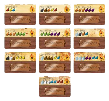 Scoville: 2018 Dice Tower Recipe Cards