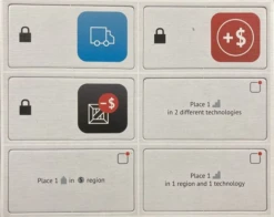 Smartphone: Innovation Pack