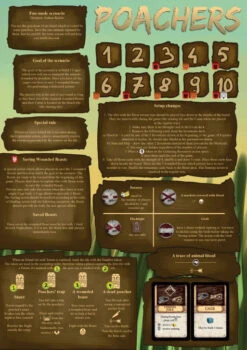 Robinson Crusoe: Adventure On The Cursed Island – Poachers